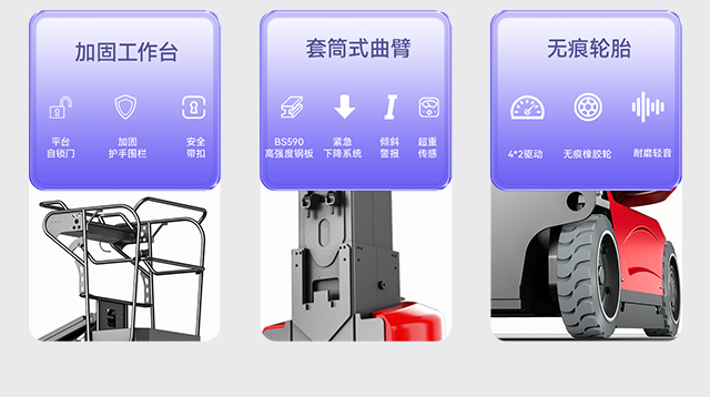 套筒式曲臂式升降機CAE9.2細(xì)節(jié)